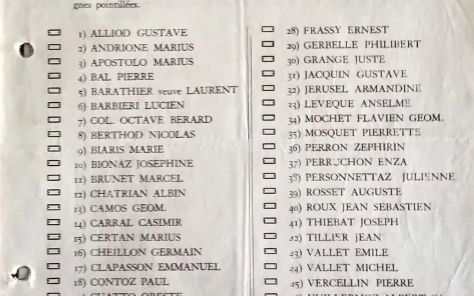 Renouvellement des charges sociales en 1955